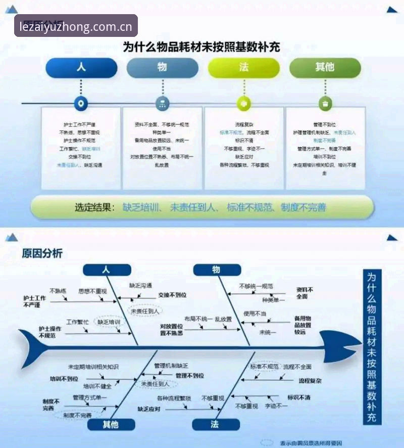 乐鱼官网兼容版常见问题如何解决？四组数据帮你避开90%的操作误区